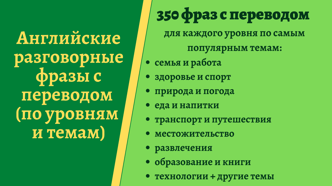 Английские разговорные фразы с переводом, 350 фраз