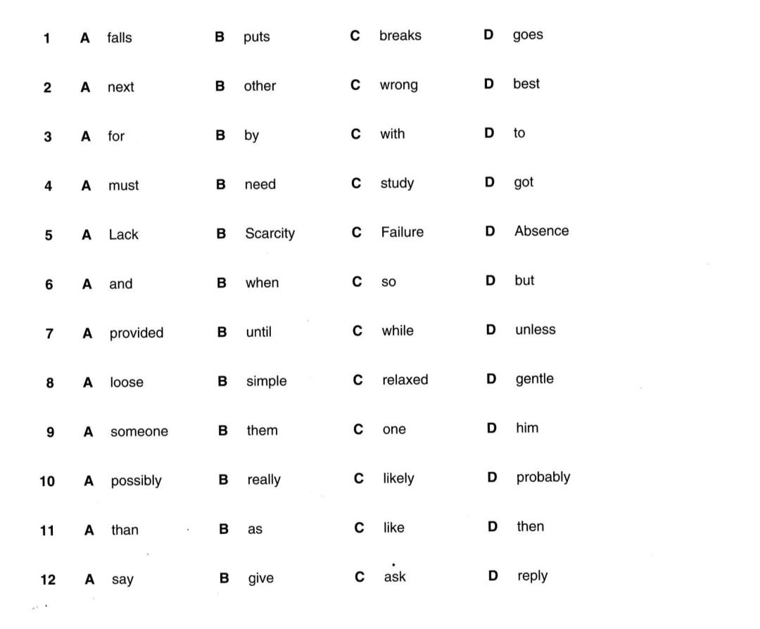 B2 preparation task