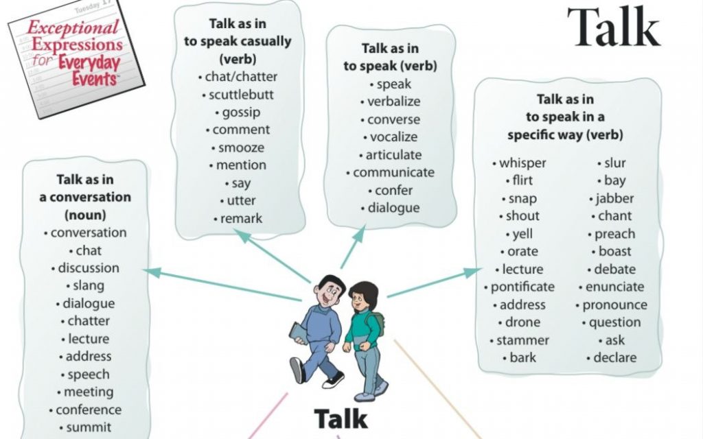 английские глаголы listen и talk